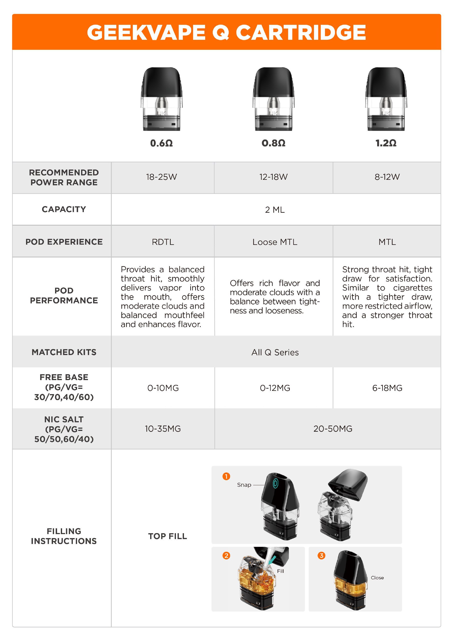 Geekvape Q Cartridge Pod