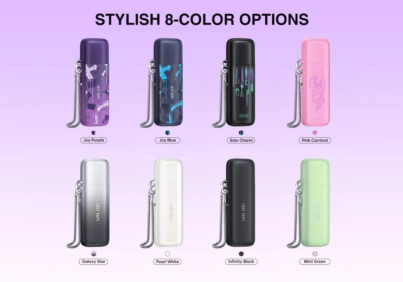 Lost Vape Ursa Cap