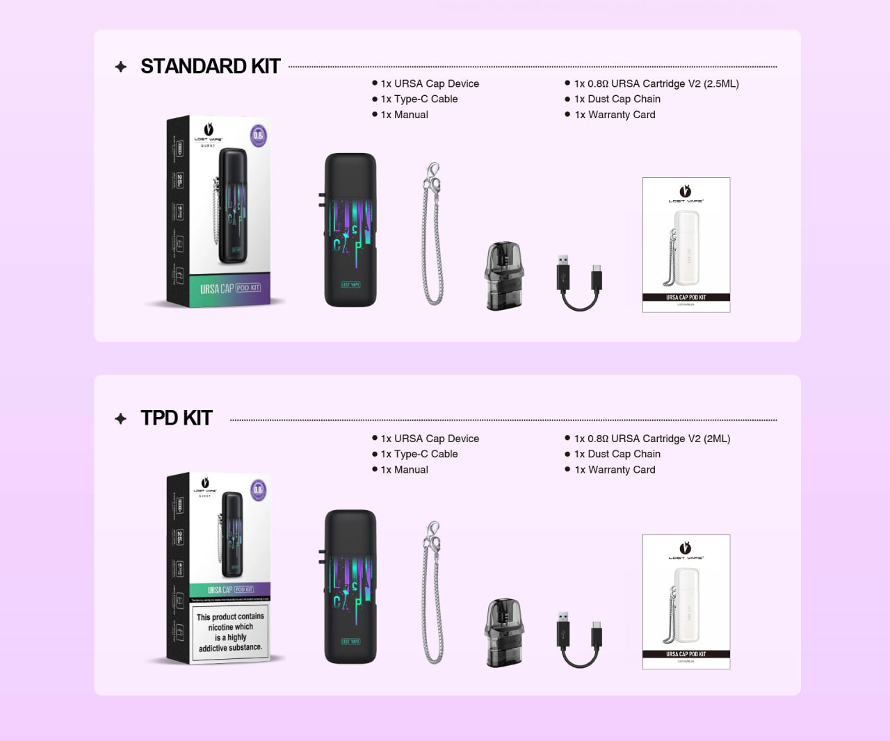 Lost Vape Ursa Cap